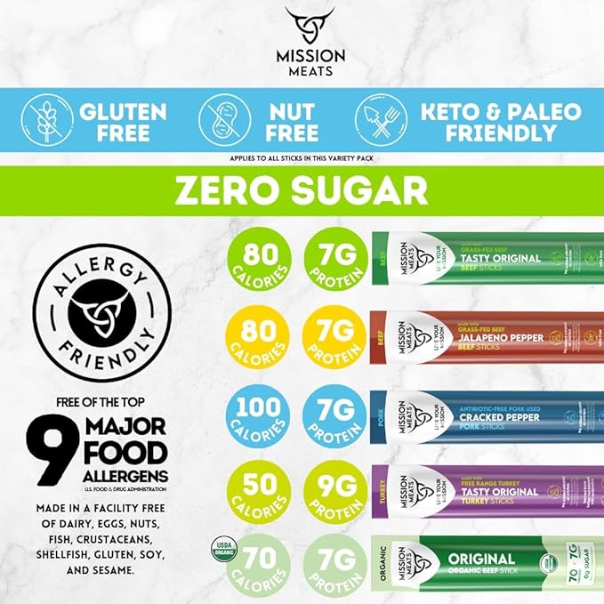 Mission Meats Variety Pack with Certified Organic Beef, Grass Fed, Free Range Turkey, and Cracked Pepper Pork – Gluten & Sugar Free, Whole 30 & Paleo Friendly, Delicious and Family Friendly (24 Count)