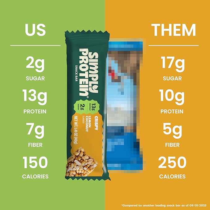 Simply Protein - Lemon Coconut Crispy Bars - Plant Based Protein Bars - Low Carb, Low Sugar, High Fiber - 13g Protein, 2g Sugar, 7g Fiber - Vegan, Gluten Free, Non GMO, Kosher - 24 Bars