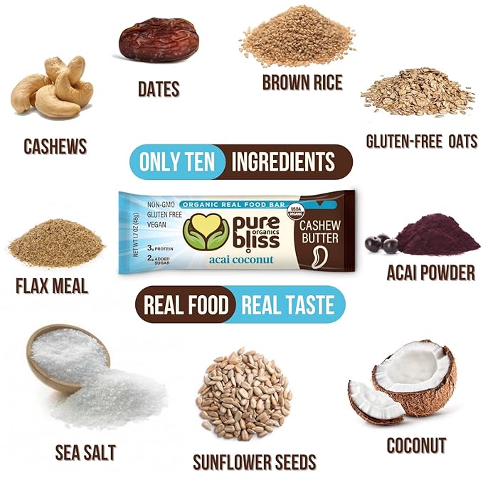 Organic Real Food Bar (Acai Coconut) Non-GMO, Gluten Free, Vegan, Nutrition Bars, Energy Bars, Super Food Simple Ingredients, Best Tasting, Healthy Snack, Breakfast Bars, Dairy Free, Soy Free, Pure Bliss Organics (1.7 oz bar, 12-Pack Case)