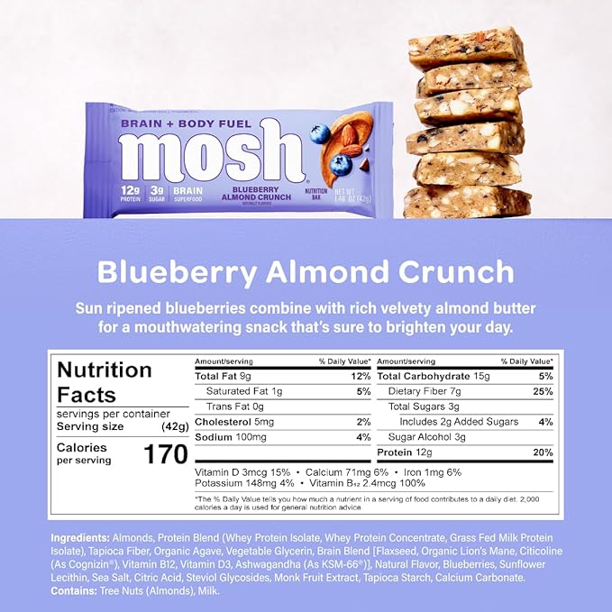 MOSH Blueberry Almond Crunch Keto Protein Bars, High Fiber, Low Carb, Gluten Free, High Protein, Brain Healthy Snack, 12 Count