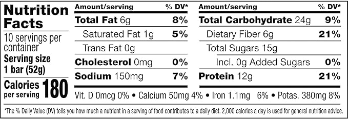 RXBAR Protein Bars, Protein Snack, Snack Bars, Blueberry, 18.3oz Box (10 Count)