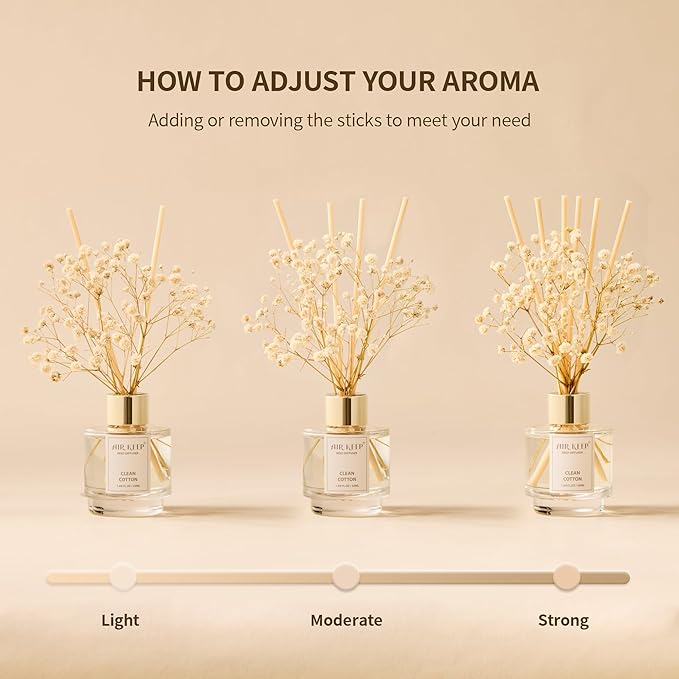 Airkeep Reed Diffuser Set of 3,Clean Cotton White Jasmine White Tea Oil Reed Diffusers for Bedroom Living Room Office Aromatherapy Oil Reed Diffuser for Gift 50ml x 3