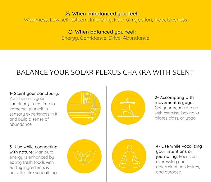 Solar Plexus Chakra Natural Mist by Aromafume | 100ml/3.3 fl oz | Manipura | Aromatherapy Spray for Chakra Balance | Lemongrass & Rosemary Extracts | Essential Oil Spray for Meditation, Yoga, Reiki