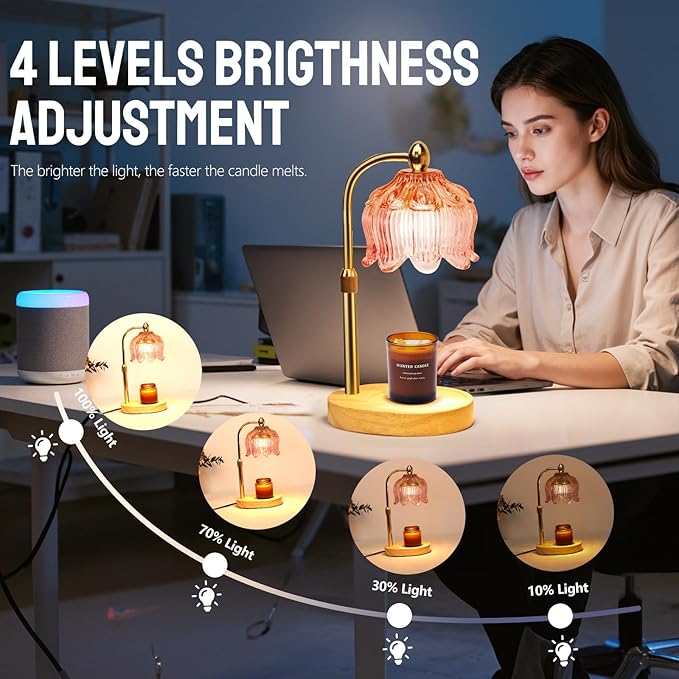 GEEZO Fragrance Candle Warmer Lamp,Electric Candle Warmer with Timer & Dimmer,Mom Christmas Birthday Gifts for Women, House Warming Gifts New Home Bedroom Decor