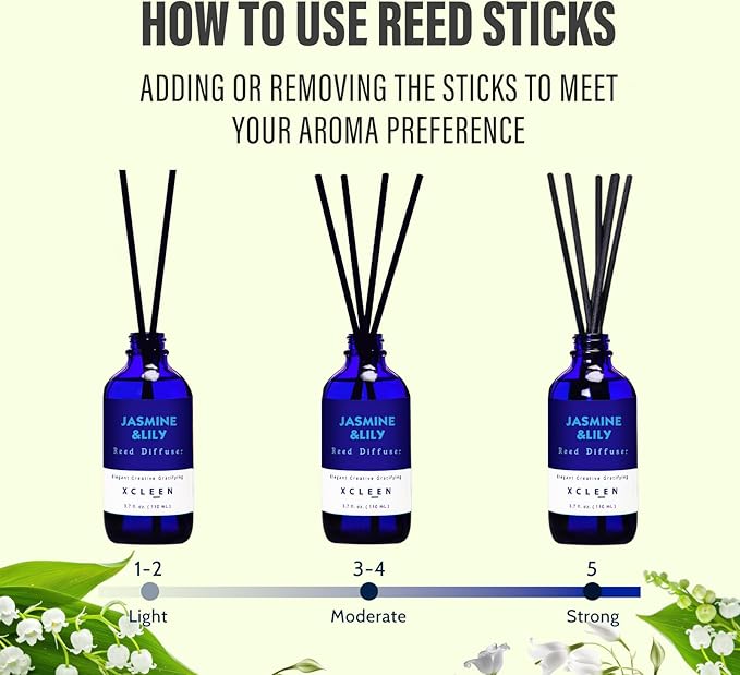 Reed Diffuser Set- Jasmine & Lily Scented Diffuser with 6 Rattan Sticks, Long Lasting Reed Diffusers for Home Bathroom Shelf Decor-3.7oz