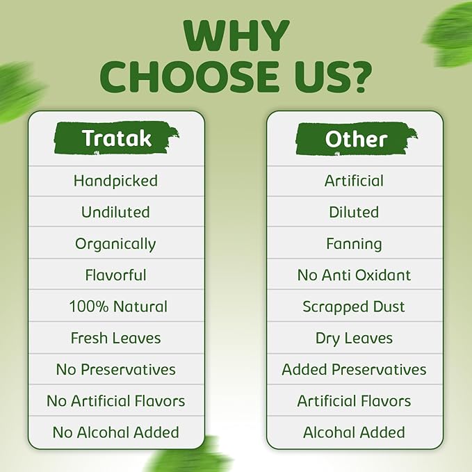 16 fl oz - Peppermint Essential Oil 100% Pure, Uncut and Natural, 16 fl oz - Peppermint Essential Oil for Aromatherapy, Diffuser, Hair Care, Skin Massage - with Dropper