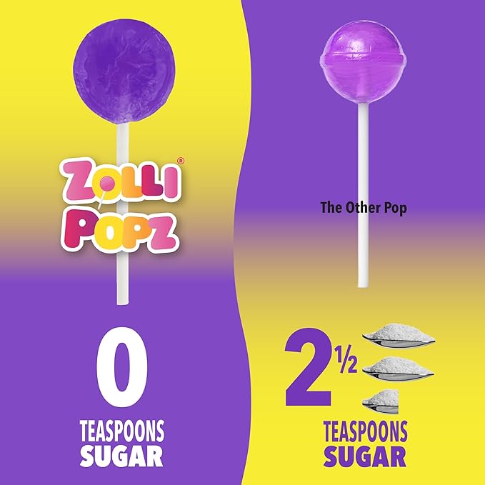 Zollipops Clean Teeth Pops Sugar Free Candy with Xylitol, Dye-Free Lollipops - Keto & Diabetic-Friendly, Dentist-Approved Treats for Kids (Blue Raspberry-Grape, 5.2 oz)