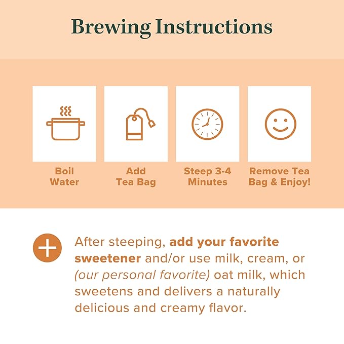 2-in-1 Organic Liver Detox Tea & Spleen Detox Tea - Organic Dandelion Root, Burdock Root, Ginger Root & Orange Peel, Orange Spice Flavor - Supports Liver, Gallbladder & and Spleen Health - Made in USA