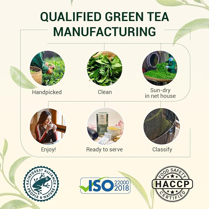 ANBA Green Tea Bags 25 Count | Easy to Brew | Naturally Fresh & Aromatic | Smooth & Refreshing Taste | Mild Natural Energy | Hight Caffeine | No Sugar Added | ISO HACCP Certified