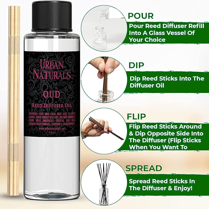 Urban Naturals Reed Diffuser Oil Refill, Oud Diffuser Oil with Raspberry, Warm Amber, Bergamot, 4 oz + Free Reed Sticks, Made in The USA