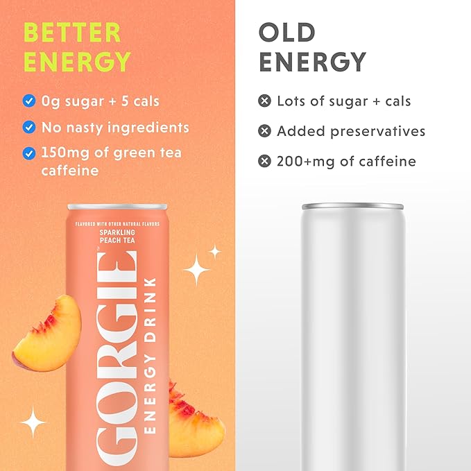 GORGIE Sugar Free Natural Energy Drinks, Peach (12 Pack) - Healthy Energy Drinks - Natural Coffee Replacement with Green Tea Caffeine and Biotin - 150mg Caffeine, Vegan, & Low Calorie