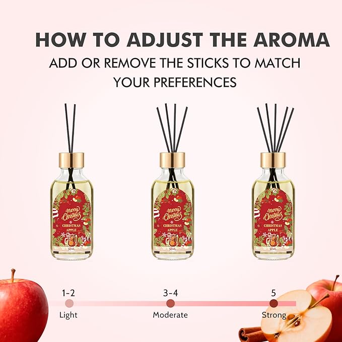 Reed Diffuser of 3 Pack, Fir & Cedar Gingerbread Delight Christmas Apple Oil Diffuser Set with 15 Sticks, Bathroom Air Freshener, Aromatherapy Reed Diffusers for Home, Office, Gift, Total 5.1 Fl. Oz