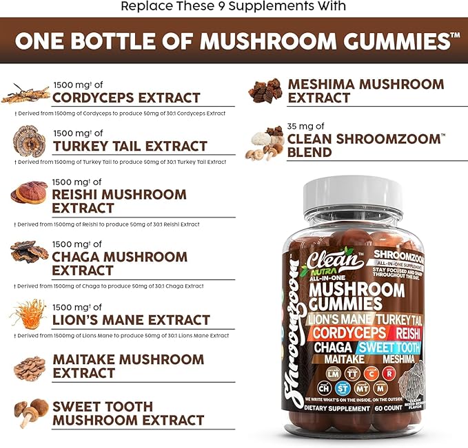 15in1 Mushroom Gummies with Lion's Mane Turkey Tail Cordyceps Reishi Chaga Sweet Toot Maitake Meshima Poria Cocos Shiitake Tremella, Oyster Agaricus Mushrooms for Men and Women Supplement Clean Nutra