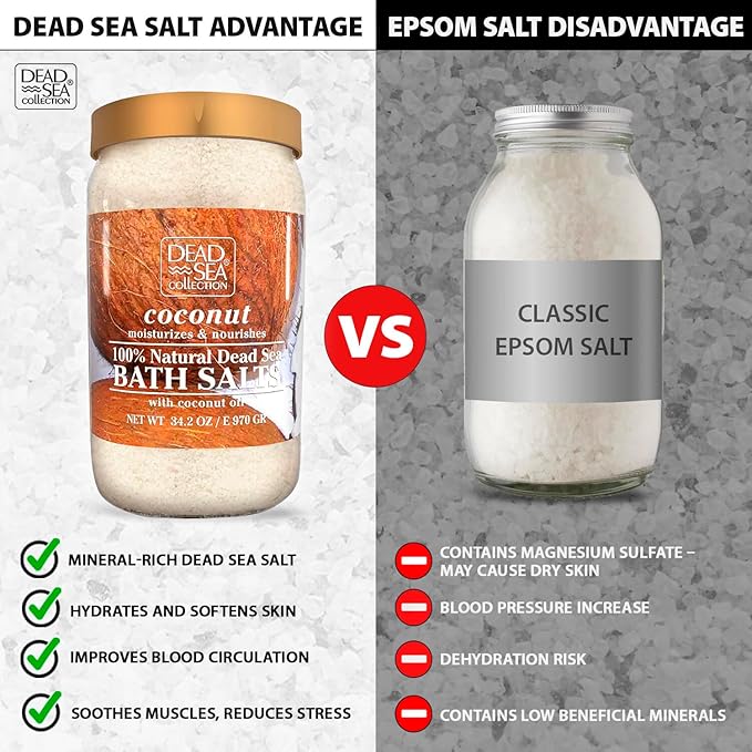 Dead Sea Collection Bath Salts with Coconut – Pure Dead Sea Salt and Coconut Oil - Nourishing Soothing and Relaxing Skin and Muscle – 34.2 Oz