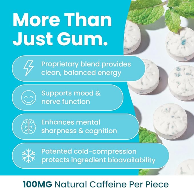 NeuroGum Extra Strength Energy & Focus Gum (Peppermint, 54 Pieces) | 100mg Natural Caffeine + L-Theanine + Vitamin B12 & B6 + Xylitol | Sugar Free Nootropic Cognitive Brain Performance Supplement