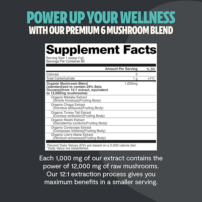 FreshCap Mushrooms Ultimate Mushroom Supplement Powder 12,000mg - Nootropic Organic Mushroom Complex for Focus & Memory, Brain Support Supplement, Ayurveda Mushroom Powder Extract (60 Servings)