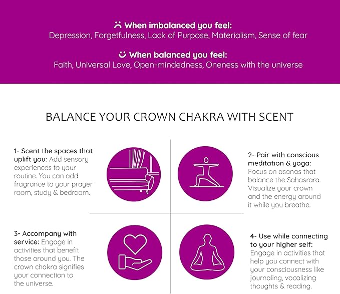 Crown Chakra Essential Oil Roll-On Blend by Aromafume | 10ml/0.33 fl oz | Sahasrara | Aromatherapy Oils for Chakra Balance | Lavender & Jasmine Extracts | Chakra Incense for Meditation, Yoga, Reiki