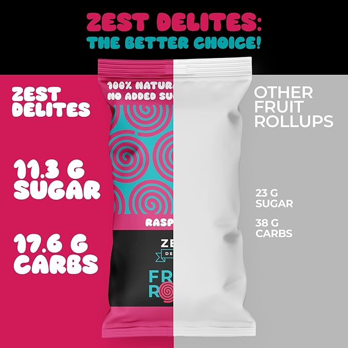 Fruit Rolls by Zest Delites, 100% Natural Healthy Fruit Snacks for Kids & Adults, Made from Real Raspberry Leather, Vegan, School Lunch Snack, A Twist on Raspberry Strips, 10 Packs