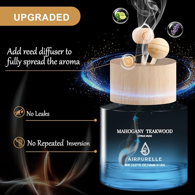 Car Air Freshener Hanging 2 Pack Car Air Fresheners Diffuser - Mahogany Teakwood Fragrance Oil Air Diffuser for Car, 45+ days Long Lasting Fragrance, Two 0.27 FL OZ/8ML Made in USA Car Air Fresheners