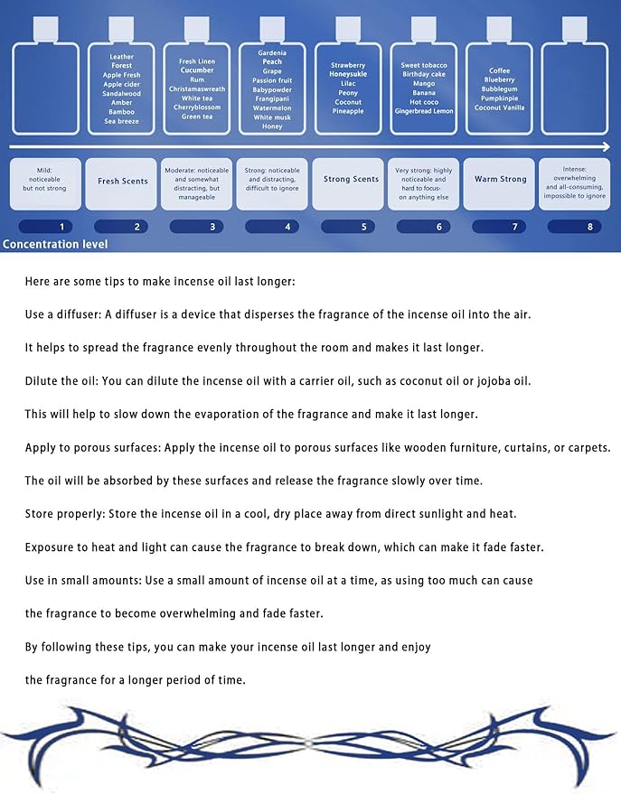 HIQILI Pure Milk Essential Oil 100ml - Gourmand Fragrance Oil for Diffuser, Laundry, Long Lasting Scented Oil for Soap, Bath Bomb, Candle Making 3.38 Fl Oz