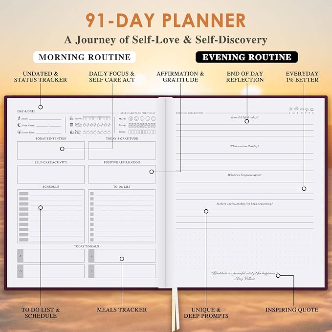 Lanpn Self Care Journal for Women, Self Love Guided Journals with Prompts, Daily Reflection Wellness & Gratitude Planner, 5 Minute Mental Health Notebook, Mindfulness Mood Log, 240 Pages, Purple