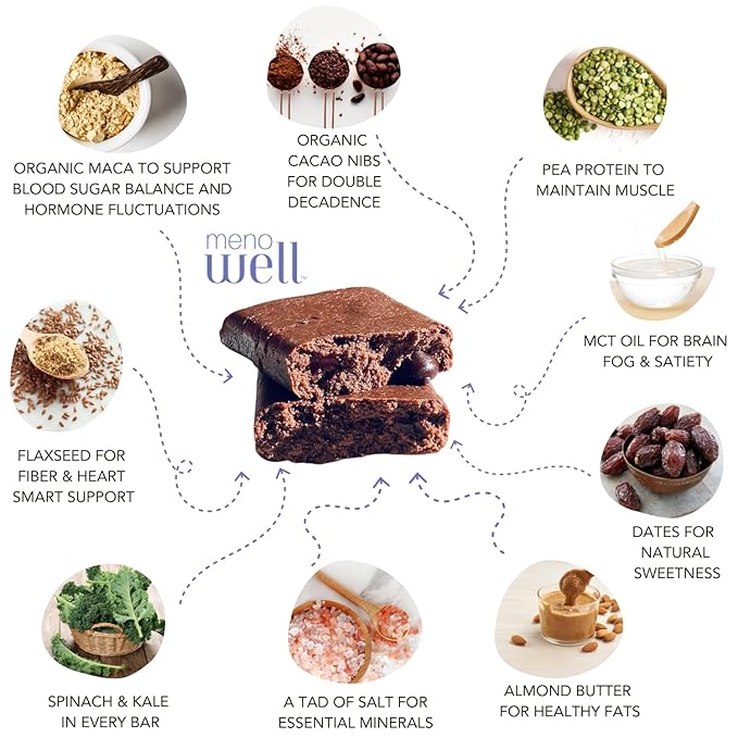MenoWell Menopause Protein Bars for Women, Weight Management Support, Double Chocolate Brownie, 32% Daily Fiber, Prebiotic, Plant-Based, 7g of Protein, 1g Added Sugar, 10 Count (Pack of 1)