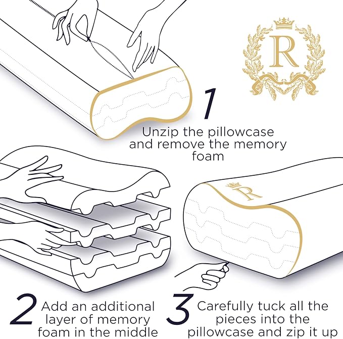 4-Layer Queen, Contour Pillow, Side and Back Sleepers, Orthopedic, Neck Support Pillow, for Neck Pain, CertiPUR-US