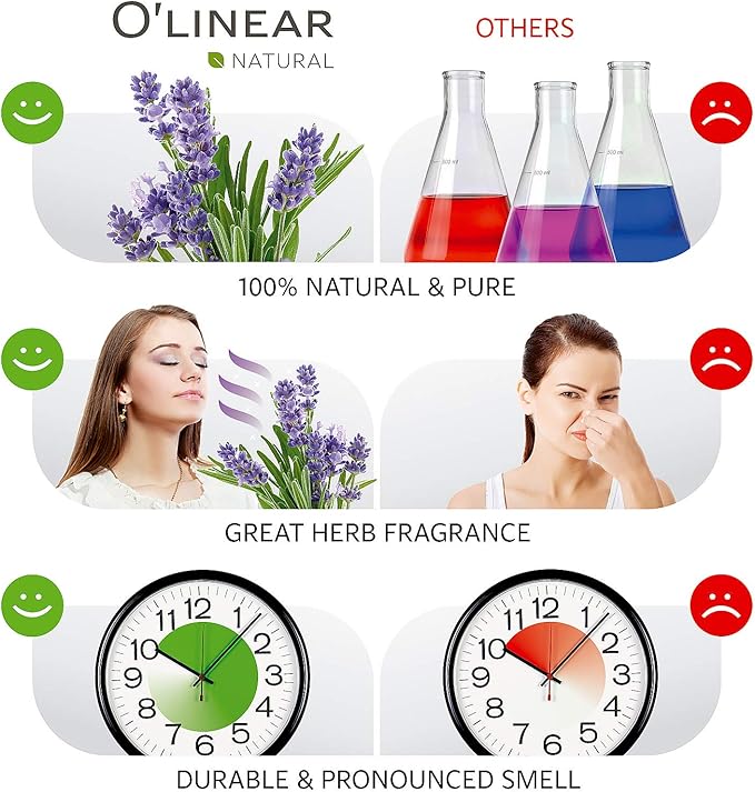 Pure Lavender Essential Oil by O'linear - Tension Relief Oil for Diffuser & Humidifier - Perfect Bedroom Essential for Deep Dreams - Lavender Scented Aromatherapy Oil Candle Making 3.4 FL Oz