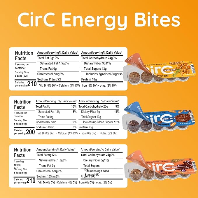 CirC Energy Bites - New Variety 6 Pack Gluten Free Protein Balls - 10g Protein, Whole Grains, Nuts & Fruit - Portable Healthy Snacks for Adults & Kids, 5 Piece Resealable Packs