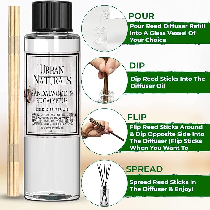 Urban Naturals Reed Diffuser Oil Refill, Sandalwood & Eucalyptus Diffuser Oils with Musk, Herbal Woods, 4 oz + Free Reed Sticks, Made in The USA