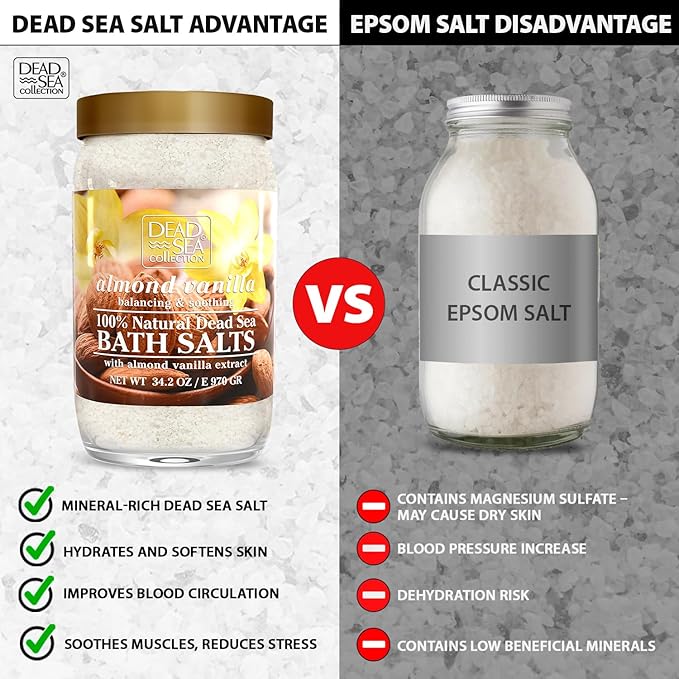 Dead Sea Collection Bath Salts with Almond & Vanilla – Pure Dead Sea Salt and Sweet Almond Oil - Nourishing Soothing and Relaxing Skin and Muscle – 34.2 Oz