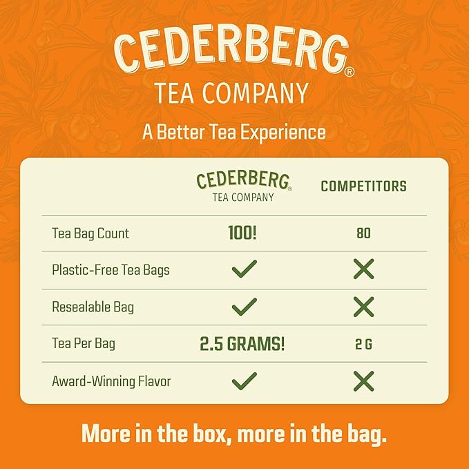 Cederberg Tea Company Caramel Mandarin Orange Rooibos Tea Bags - Made with Organic Red Rooibos Tea, South African Herbal Tea, Naturally Caffeine Free Tea, Small Batch - Select Blend Non-GMO, Premium Leaf, Antioxidant-Rich, 100 Count