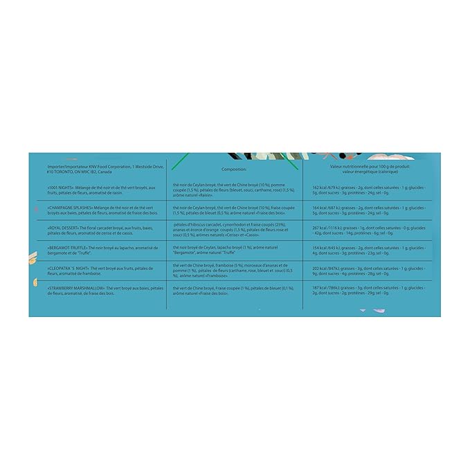 LOVARE Black and Green Tea Bags Variety Pack - Made in Ukraine Tea Sampler - Individually Wrapped 90 Assorted Tea Bags - Gift Box For Tea Lovers (FEST TEA SET)