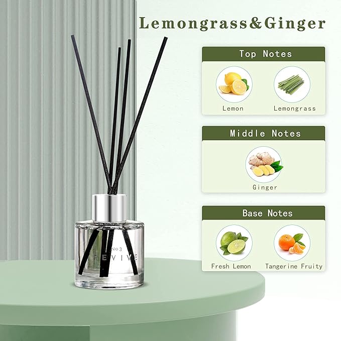 3 Pack Fragrance Reed Diffuser, 50ML Freesia Jasmine Lemongrass Aromatherapy Diffuser Set with 12 Black Fiber Sticks,Air Freshener for Bedroom Bathroom Office