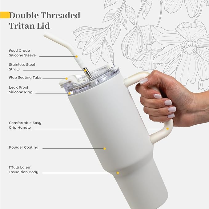 Gift Basket for Women - Luxury Self Care Basket for Women | Cozy Blanket, 40oz Tumbler, Candle, Bath Salts - Unique Birthday Box for Her - Get Well Soon Care Package