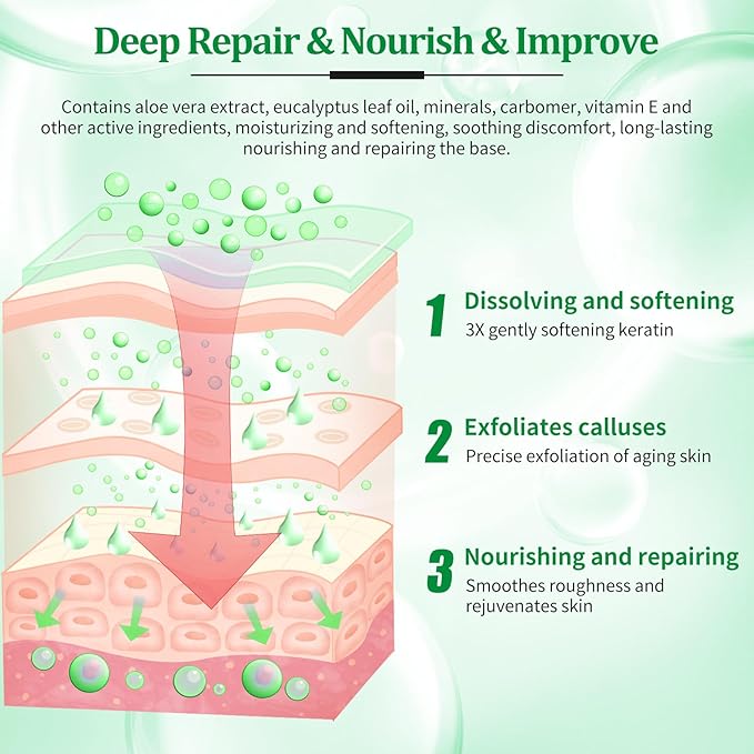 Pedicure Kit Foot Soak Set: Bubble Salt, Sugar Scrub, Massage Mask, Massage Lotion in a Box, 4 Step Foot Spa Kit for Dry Feet,Tired Feet(3 Set Green tea)