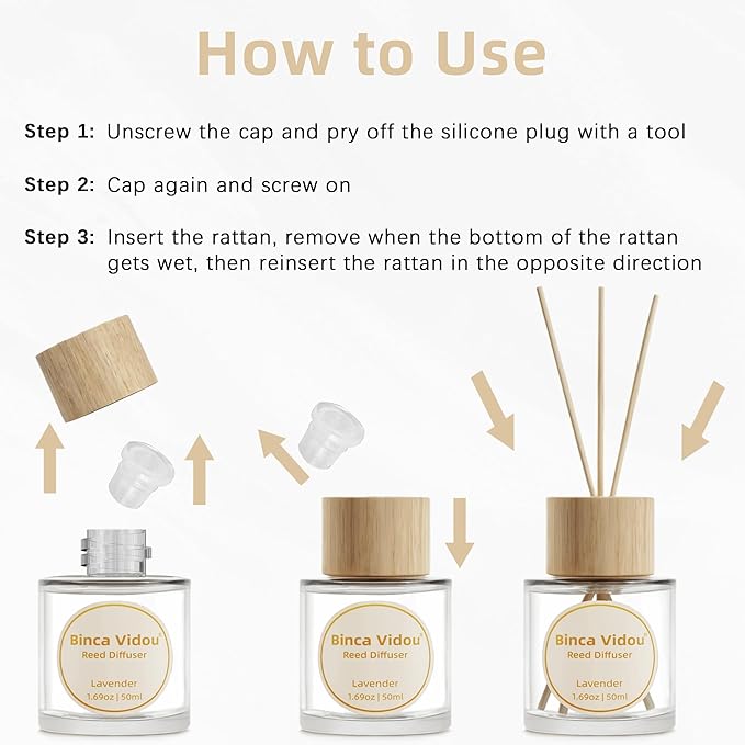 Binca Vidou Reed Diffuser Set Lavender & Linen Natural Scent Theme Oil Diffusers with Sticks for Home Office Bathroom Aromatherapy Decor 1.69oz x 2