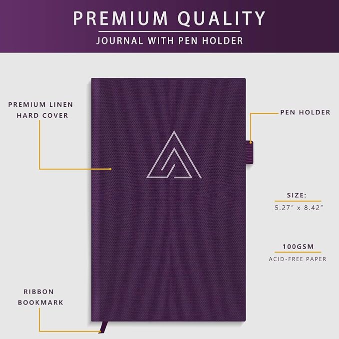 Self-Mastery Journal for Men - Gratitude and Productivity Journal for More Happiness, Positivity, Growth, Mindfulness, Self Care and Reflection - Guided Inspirational Journals for Men & Women