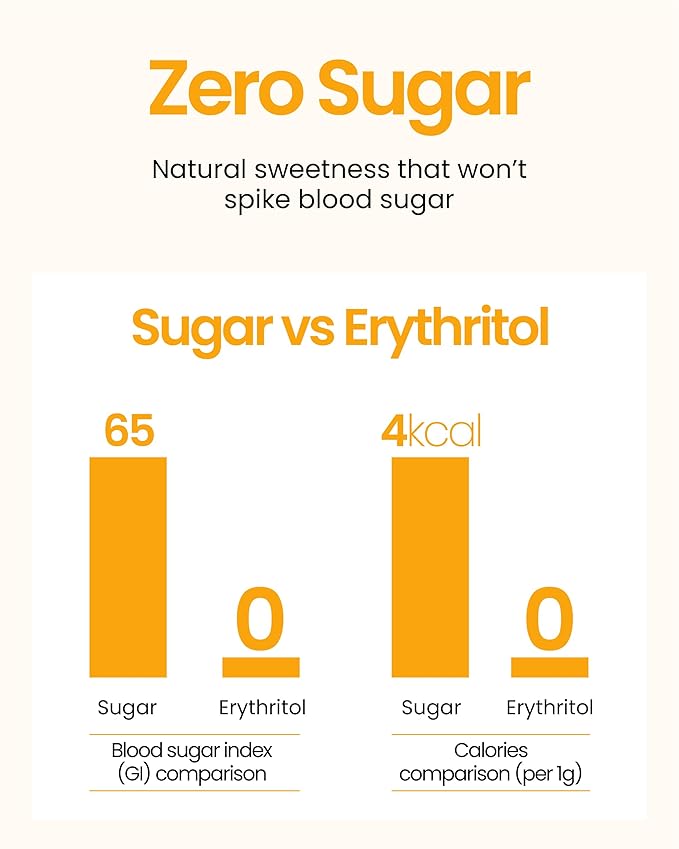 Jadamsun Konjac Jelly Juice (Mango, 10 pcs) - Delicious Low-Calorie Healthy Korean Snack, Drinkable Fruit Snack, Sugar-Free, Vegan, Gluten-Free