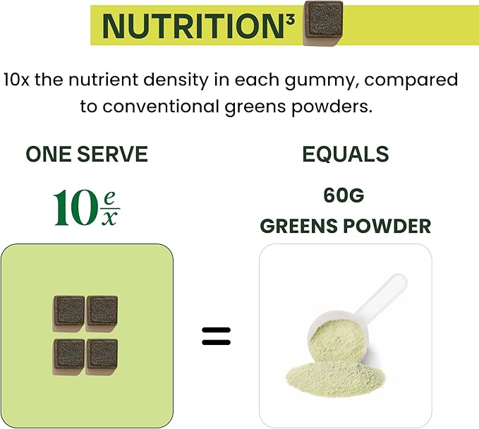 10ex Supergreens Gummies w/Probiotics. 40 Superfoods & Super Greens. 10x More Nutrients. Multivitamins & Antioxidants from Whole Foods. Healthy Snacks for Adults. Keto, Low Carb, Low Calorie Snacks.