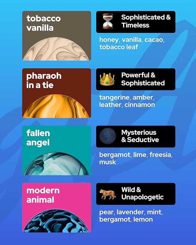 Vilicci Car Air Freshener | Luxurious Auto Perfume | Premium Hanging Air Freshener | Long Lasting Fragrance for Auto and Home | 1 Bottle of Car Scent (4 Count (Pack of 1), Gift Set)