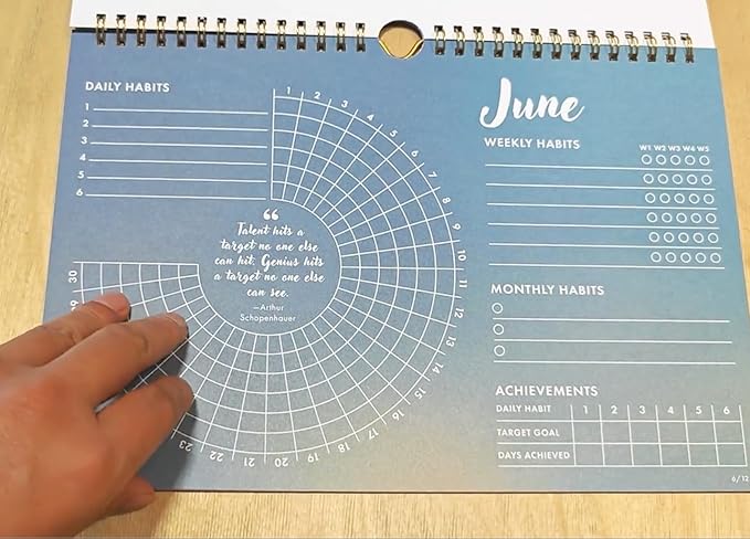 12-Month Habit Tracker Calendar – Gradient Spiral Wall Planner for Goals & Productivity, Daily/Weekly/Monthly Tracking, Wire-O Hanger, Thick 200 gsm Paper, Year-Neutral Months