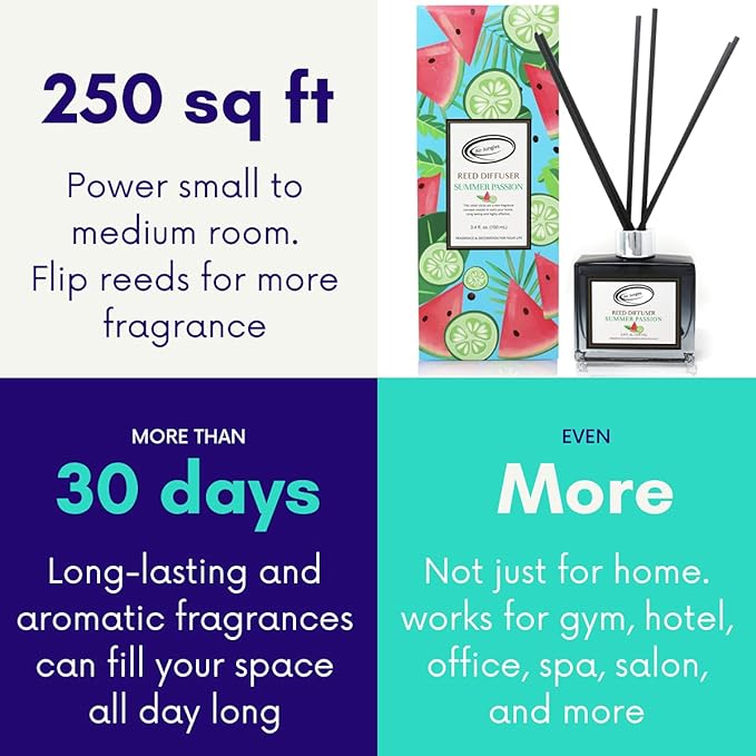 Air Jungles Summer Passion Fragrances Reed Diffuser Set with Sticks, Watermelon and Lime Scent Incense Oil, Air Freshener for Home, Office, Gym, and Room Diffuser, 3.4 fl. oz
