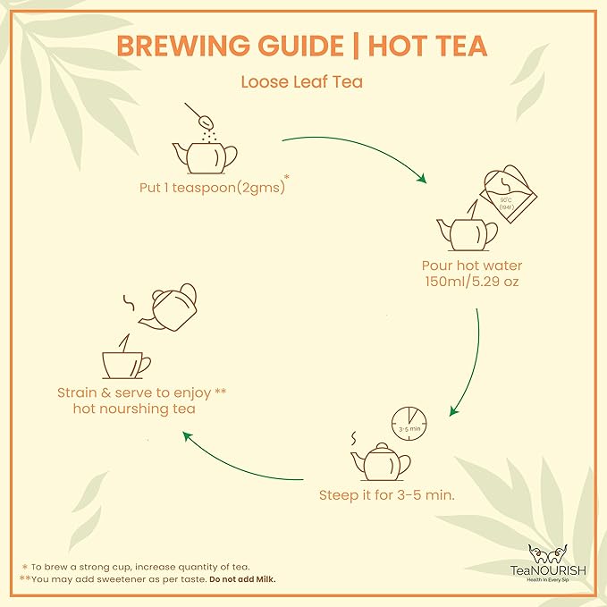 TeaNOURISH Simply Chamomile Herbal Tea | CAFFEINE-FREE | Calming & Relaxing Chamomile Sleep Tea | 100% NATURAL | Brew Hot or Iced Tea - 1.76oz/50g