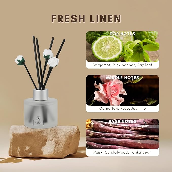 Brakula Reed Diffuser Set,Fresh Linen Scented, Reed diffusers for Home, Home Fragrance Diffuser with 7 Reed Sticks for Room/Bathroom Decor 3.38 fl oz(Fresh Linen)