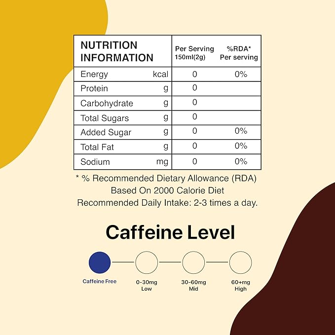 BLUE TEA - Turmeric Tea - Cardamom - 15 Count - Pyramid Plant Based Tea Bag | CURCUMIN RICH - HERBAL BLEND | Detox Tea - Herbal Tea - Caffeine Free - Gluten Free - Earthy Flavor - Healthy | Reusable Tin Pack