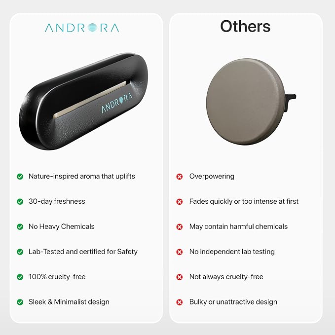 Twilight Car Air Freshener Vent Clip – Minimalist & Premium Design – Long-Lasting 30-Day Scent – Cruelty-Free – Third-Party Tested for REACH & CA Prop 65 Safety – Odor Eliminator for Cars