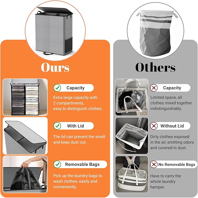 Large Double Laundry Hamper with Lid, Removable Bags & Reinforced Handles, 2 Section Tall Laundry Basket, Dirty Clothes Hampers for Laundry Room, Bedroom, Bathroom, Dorm, 155L, Gray