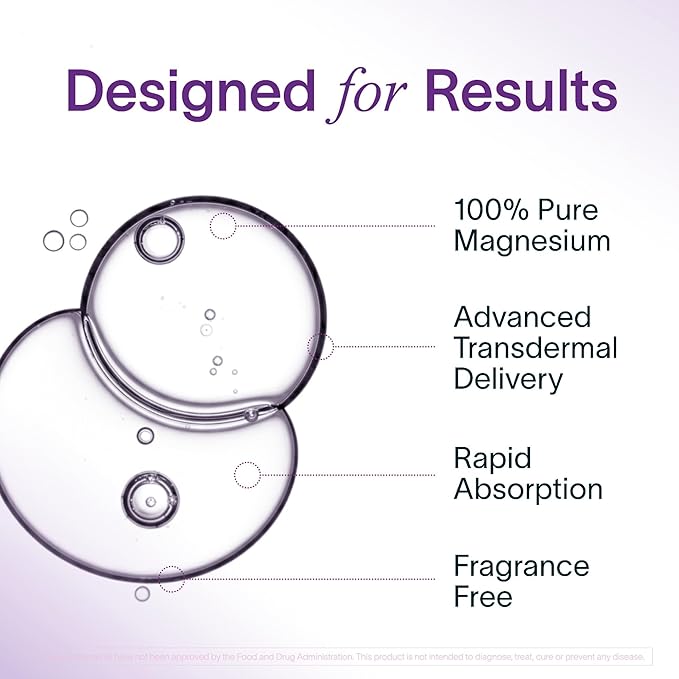 Ladywell Topical Magnesium Oil Spray | Mood, Cycle & Stress Support | PMS, PCOS, Fertility, Menopause, Hormone Balance, Cramps | Pure Magnesium Chloride, Science-Backed | Rapid Skin Absorption