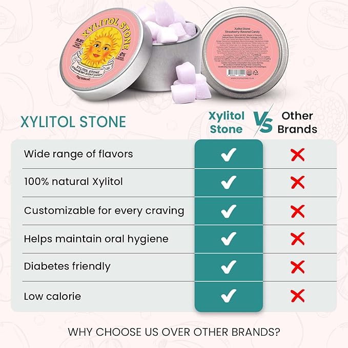 Xylitol Stone Sugar Free Candy - Vegan & Keto Friendly Unique Hard Candy Sugar-Free - 100% Natural Flavor Candies - Gluten Free & Non-GMO Breath Freshener Low Calorie Mints- Strawberry (Pack of 1)